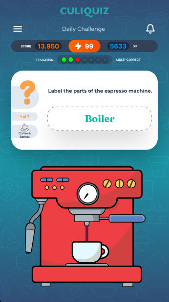 A drag question in the CuliQuiz app: label the parts of an espresso machine
